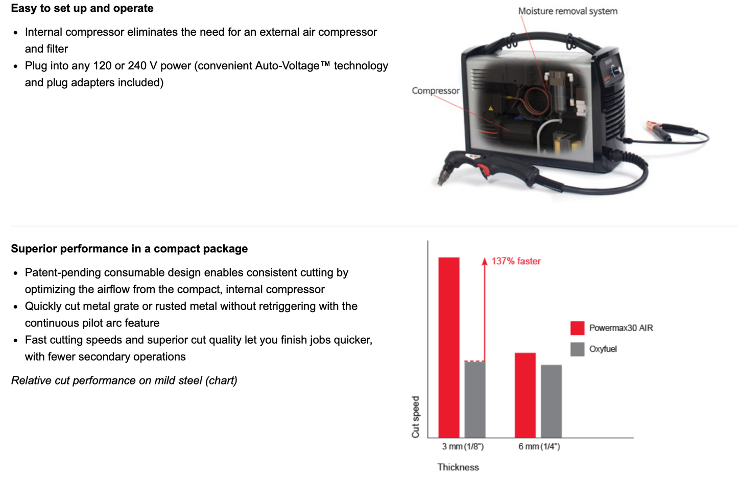 088098 Hypertherm Powermax30 Air plasma cutter, built in compressor, 4.5m torch,110/230 volt input