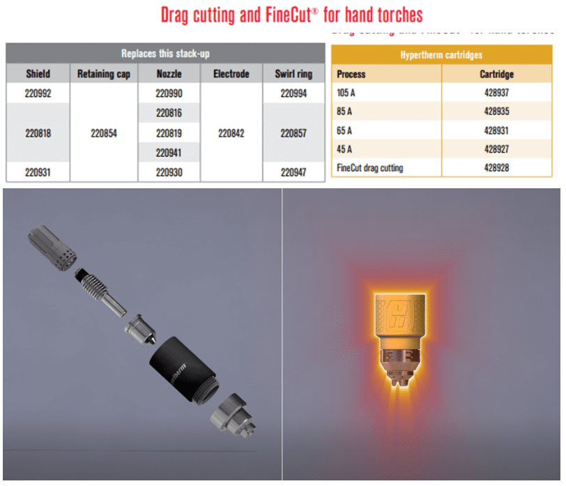 Hypertherm SmartSYNC cartridge 45 Amp drag cutting 428927