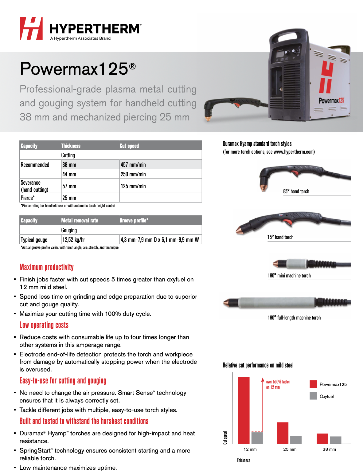 059527 Hypertherm Powermax125 c/w CPC Port 85 degree hand torch 15.2 m (50 ft) long